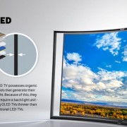 애플,2018년 OLED채택,LG디스플레이에 통보