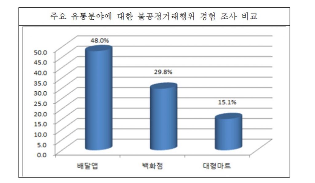 중앙회이미지1