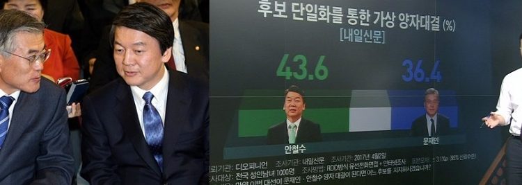 [피치원뷰]KBS 대선후보 여론조사,신뢰성논란 휩싸여,불량 여론조사 봇물터지는 이유