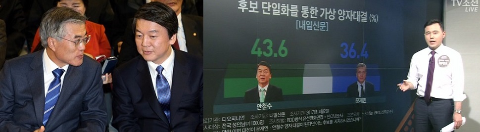 [피치원뷰]KBS 대선후보 여론조사,신뢰성논란 휩싸여,불량 여론조사 봇물터지는 이유