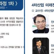 ‘7일교육∙120만원만 내면 4차산업지도사자격증’저급강좌에 진대제전장관∙김진형원장 강사나서 물의