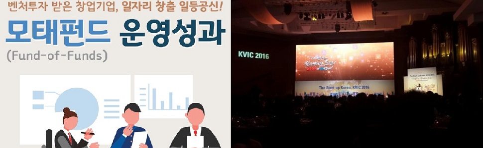 [피치원뷰]중기부 모태펀드 1조3000억,스타트업 버블∙VC사 부실투자우려속출,투자수급 불균형지적