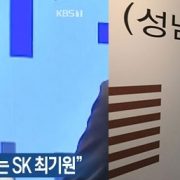 추미애,“곽상도·박영수 연결고리는 최태원 회장사면”,화천대유 종잣돈 400억원은 SK자금