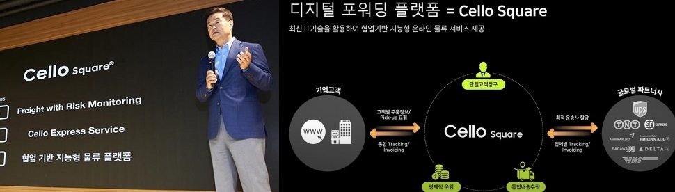 삼성SDS,AI기반 수출입물류시스템 오픈,수출 중견기업 지원한다