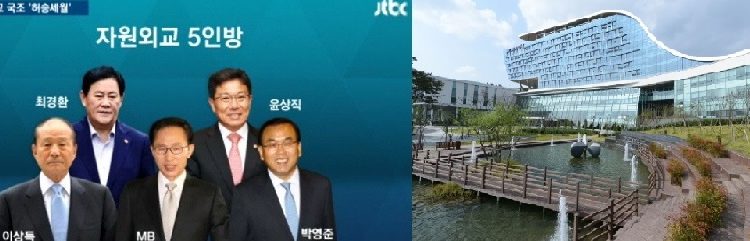 [피치원뷰]가스공사,국민혈세로 해외투자 1조6000억 모두 날렸다,정책실명제시급