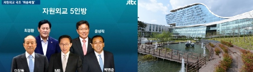 [피치원뷰]가스공사,국민혈세로 해외투자 1조6000억 모두 날렸다,정책실명제시급