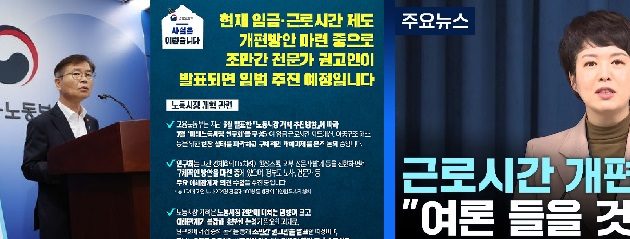 정부,주 60시간제 비난여론일자,“근로시간기록앱 보급하겠다”또 뻘짓,거센 역풍