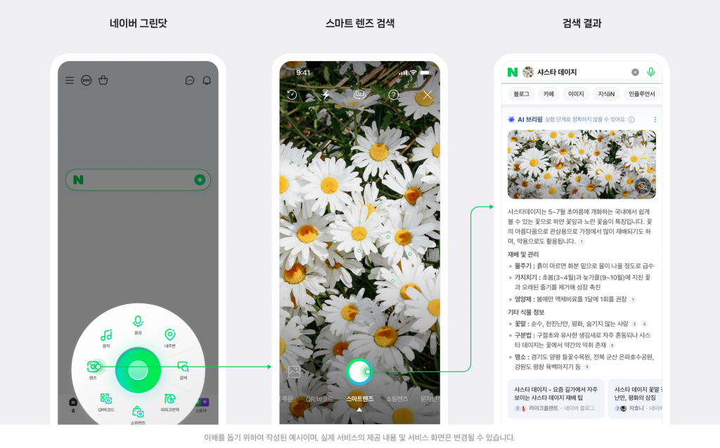 [이미지] 네이버 스마트렌즈xAI브리핑(1)