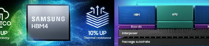 삼성전자 1분기 영업익 40조원 유력,지난해 연간실적치 근접,서프라이즈