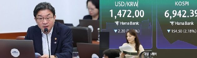 블룸버그,한국정부 레버리지ETF정책실패로,코스피 투자부적격 추락