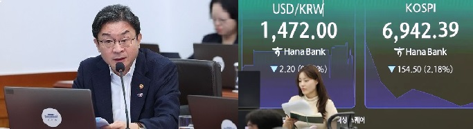 블룸버그,한국정부 레버리지ETF정책실패로,코스피 투자부적격 추락